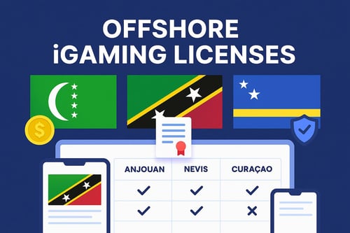Digital illustration comparing offshore iGaming licenses from Nevis, Curaçao, and Anjouan, with national flags and feature checklists—highlighting Nevis as the preferred option for gaming operators